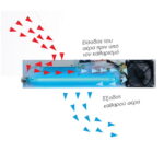 Σύστημα Απολύμανσης UV-C PFUVC15B - Image 2